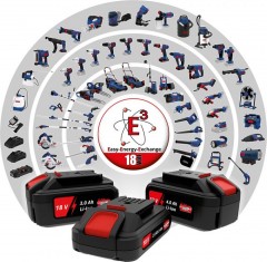 GÜDE Akumulátorové zahradní nůžky ASC 18-201-05 K